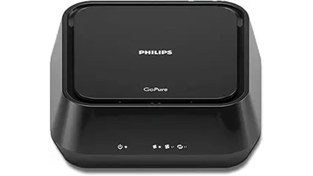 car air purifier device