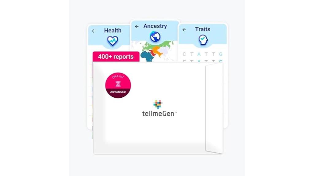 comprehensive genetic testing kit