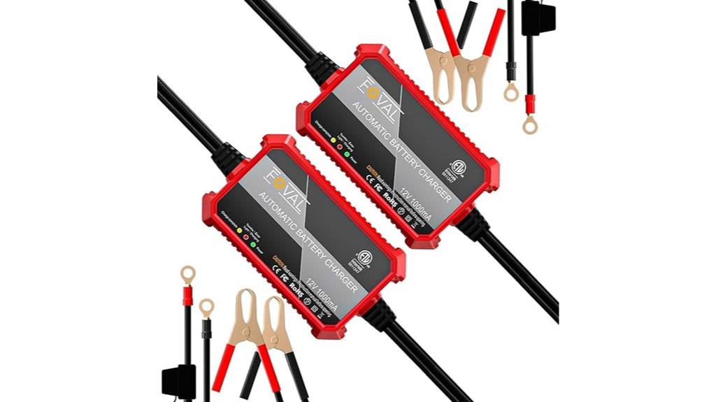 trained on october 2023 data