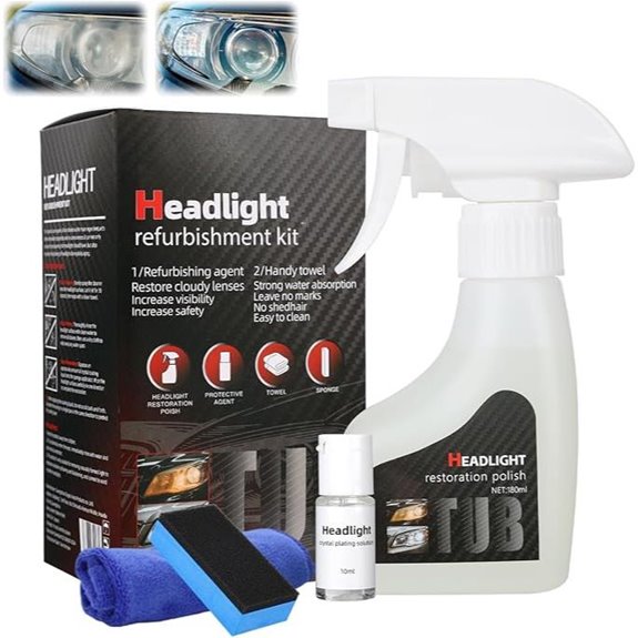 2026 Headlight Restoration Kit with Coating and Tools