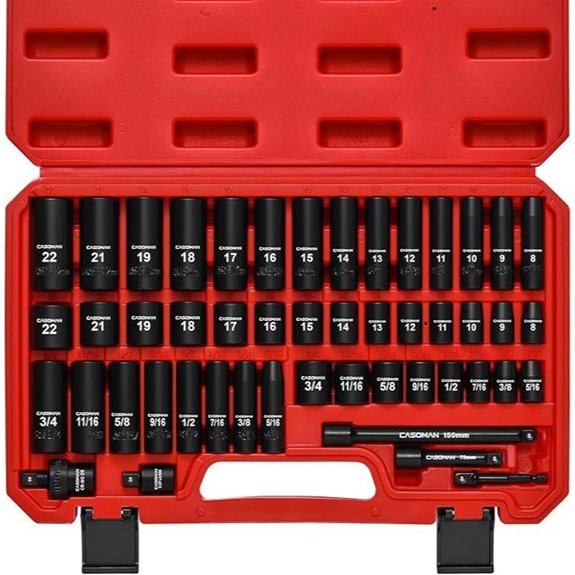 CASOMAN 49-Piece Impact Socket Set SAE & Metric