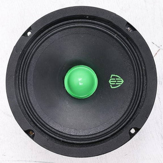 Midrange Car Speakers 600W 4 Ohms (2-Pack)