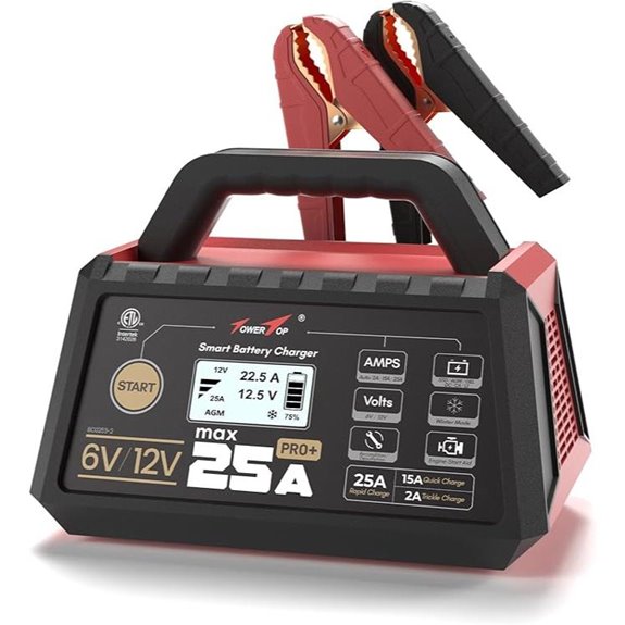 TowerTop 25A Pro+ Battery Charger with Auto Features