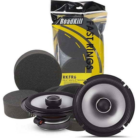Alpine S2-S65 S Series 6.5 2-Way Hi-Res Speakers + Foam Baffle Kit Bundle