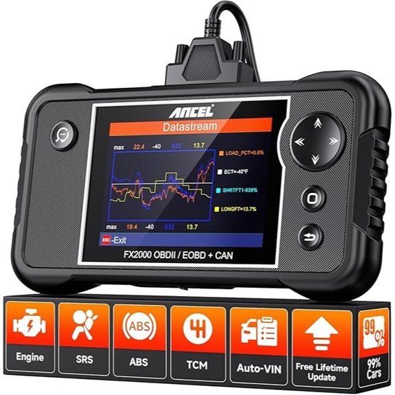 ANCEL FX2000-US OBD2 Car Diagnostic Scanner