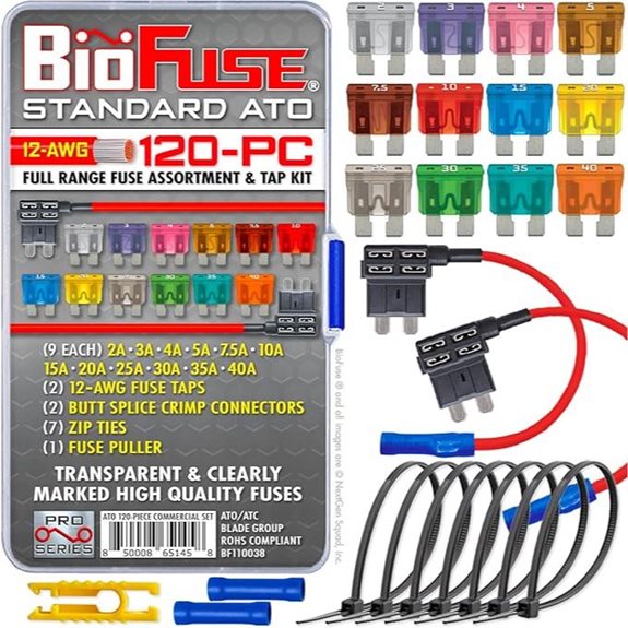 120-Piece Automotive Fuse & Tap Kit Set