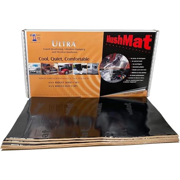 HushMat Bulk Kit for Automotive Sound Deadening