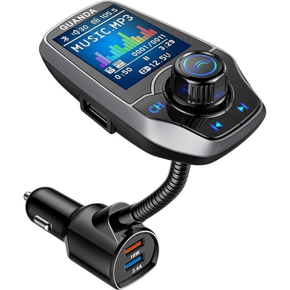 Bluetooth FM Transmitter for Car with Fast Charging