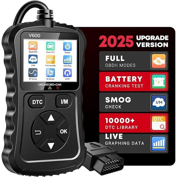 OBD2 Car Diagnostic Scanner with Error Code Reading