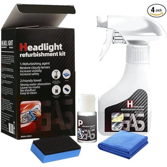 Automotive Headlamp Restoration Kit with Polishing and Coating