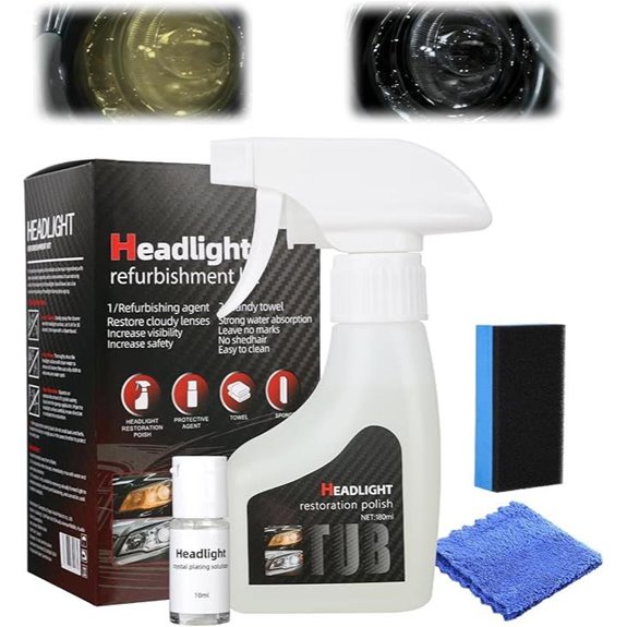 Automotive Headlamp Restoration Fluid Kit