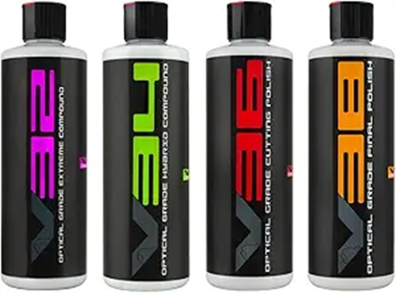 car polishing and detailing kit