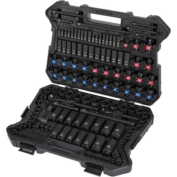 STARWORK 153-Piece Impact Socket Set SAE/Metric