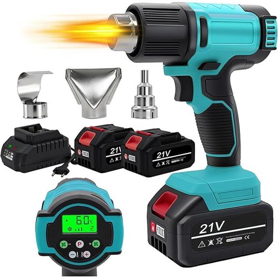Cordless Heat Gun with LCD 2 Batteries Nozzles