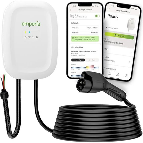 EMPORIA Level 2 WiFi EV Charger with 25ft Cable