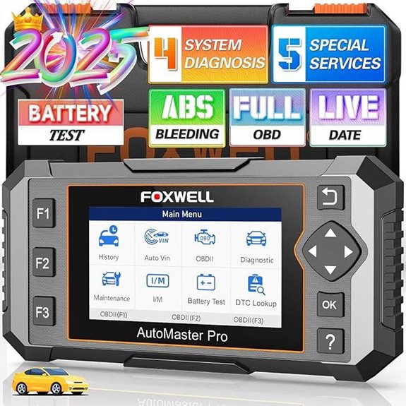 FOXWELL NT614 Elite OBD2 Scanner with 5 Reset Functions