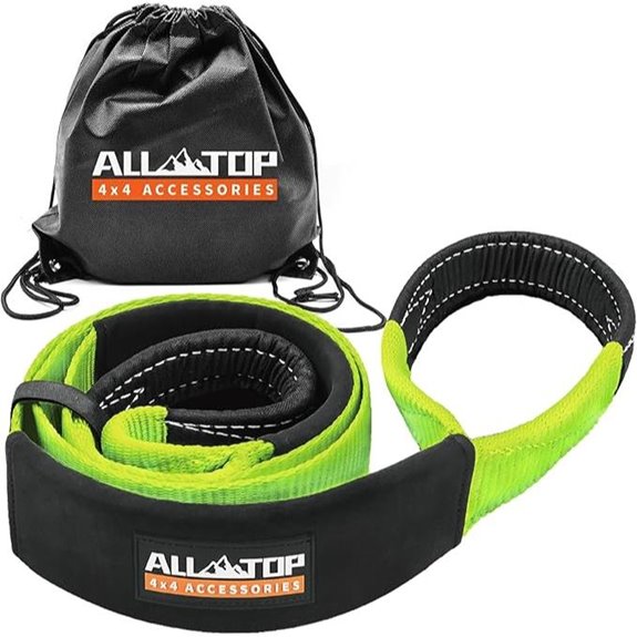 ALL-TOP Tree Saver Strap 3x8ft 36,000 lbs Green