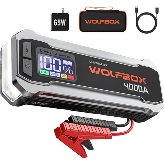 WOLFBOX MV24 4000A Jump Starter with Fast Charger