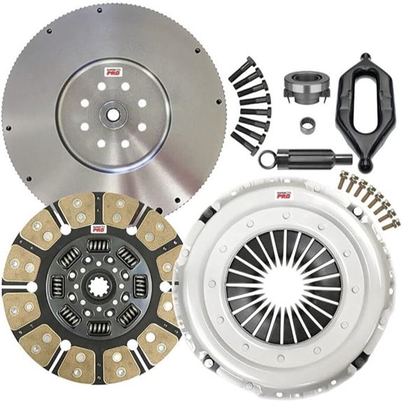 ClutchMaxPRO Performance Stage 4 Clutch Kit for Ram