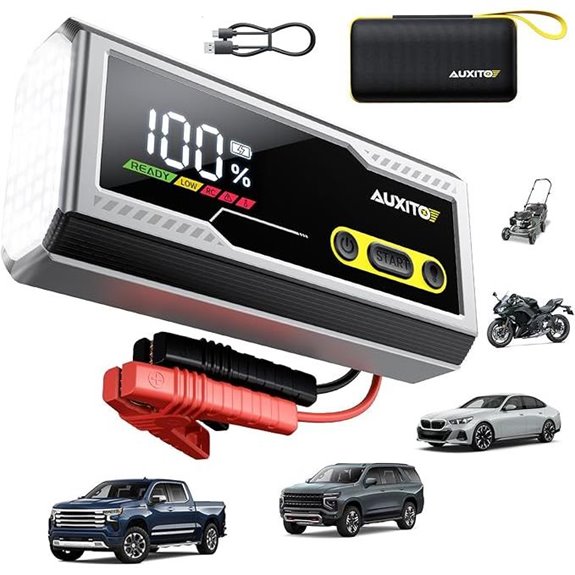 AUXITO 6000A Jump Starter with LED Display