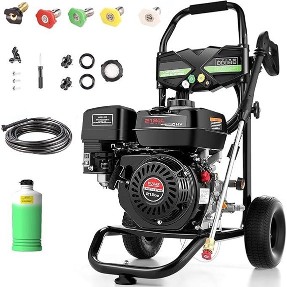 Gas Pressure Washer 4200PSI 2.8GPM Includes Nozzles