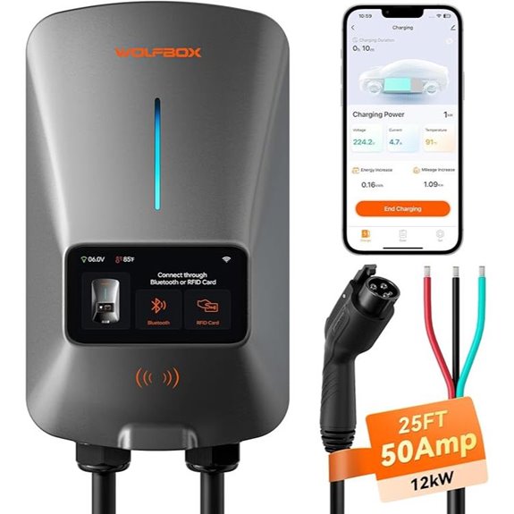 WOLFBOX Level 2 50A EV Charger with WiFi