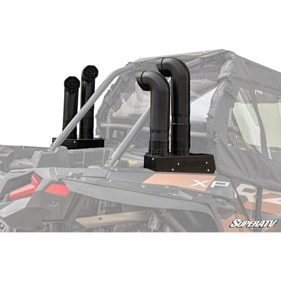 SuperATV Depth Finder Snorkel Kit for Polaris RZR