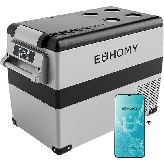 EUHOMY 12V Portable Refrigerator with App Control