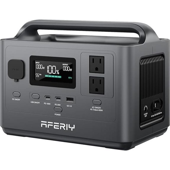 AFERIY P040 Portable Power Station (256Wh)