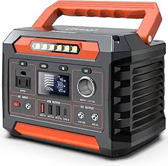 PROGENY 300W Portable Power Station with AC Outlet