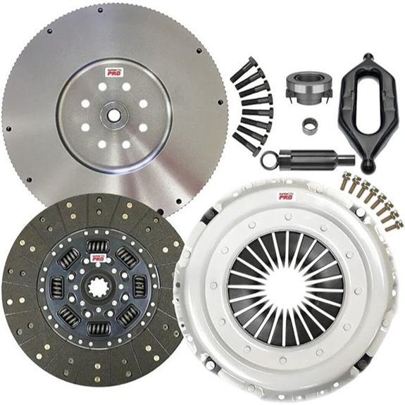 ClutchMaxPRO Performance Stage 2 Clutch Kit for Ram