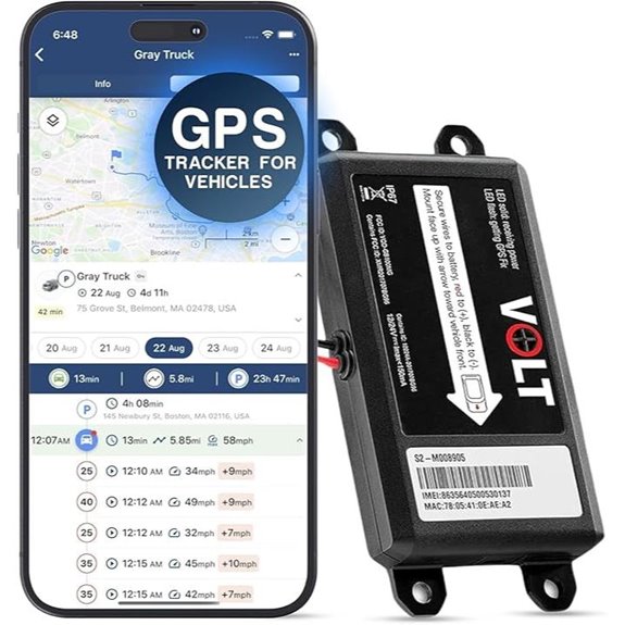 Brickhouse GPS Vehicle Tracker with Real-Time Monitoring
