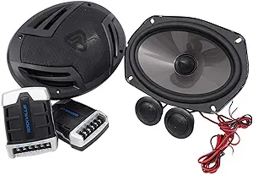 Rockville RV69.2C 6x9 Car Speakers 1000W