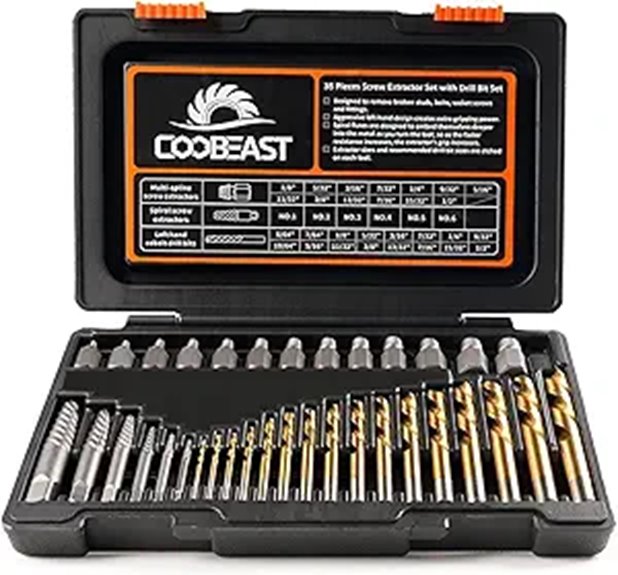35 Pcs Screw Extractor & Drill Bit Set