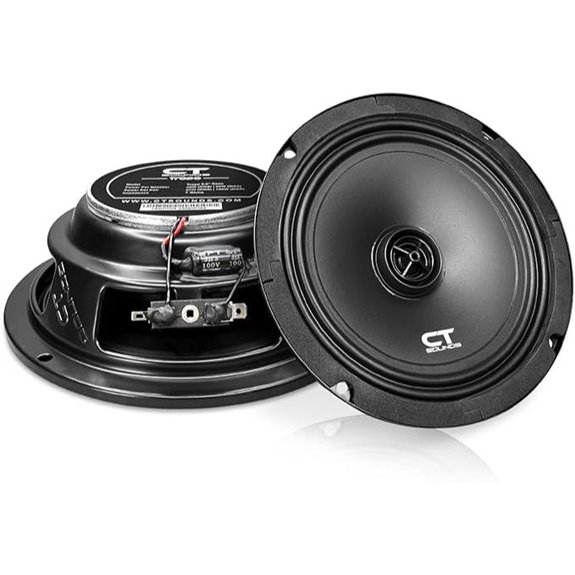 CT Sounds Tropo 6.5” 160 Watt Shallow-Mount Coaxial Car Speakers - Pair