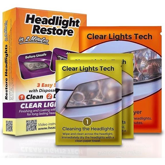 Headlight Restoration Kit with UV Protection
