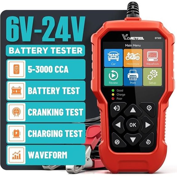 Car Battery Tester 6V-24V for Vehicles