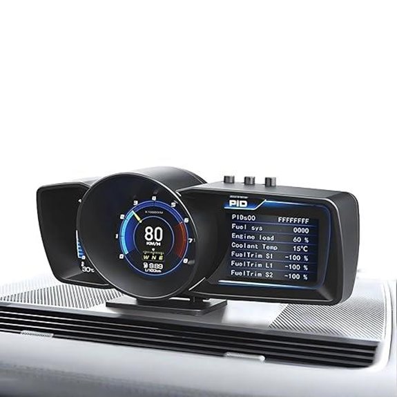 Car Heads-Up Display with GPS and OBD2 Gauge
