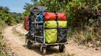 optimize backpack storage organization